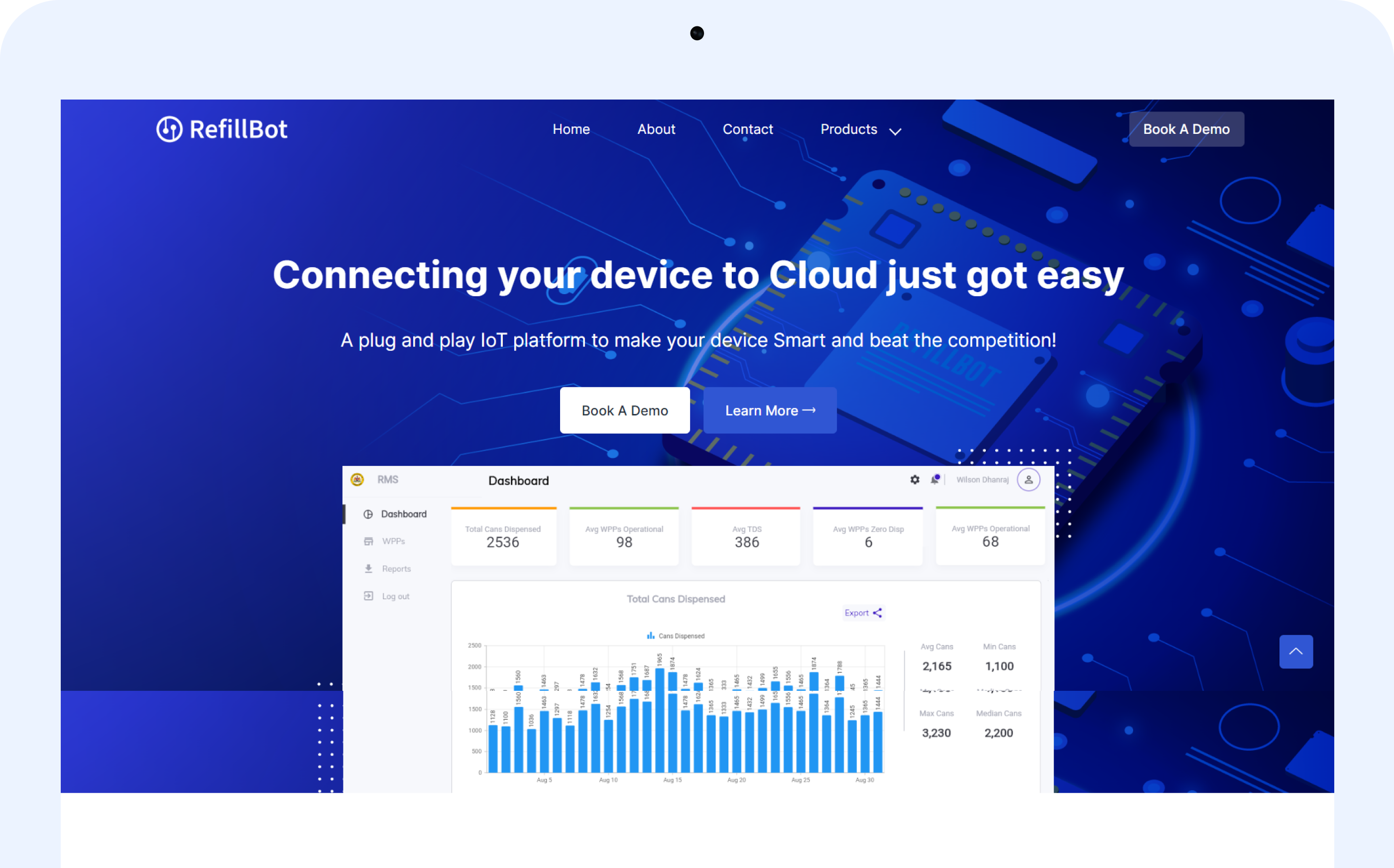 WaterBot Online Solutions Pvt Ltd