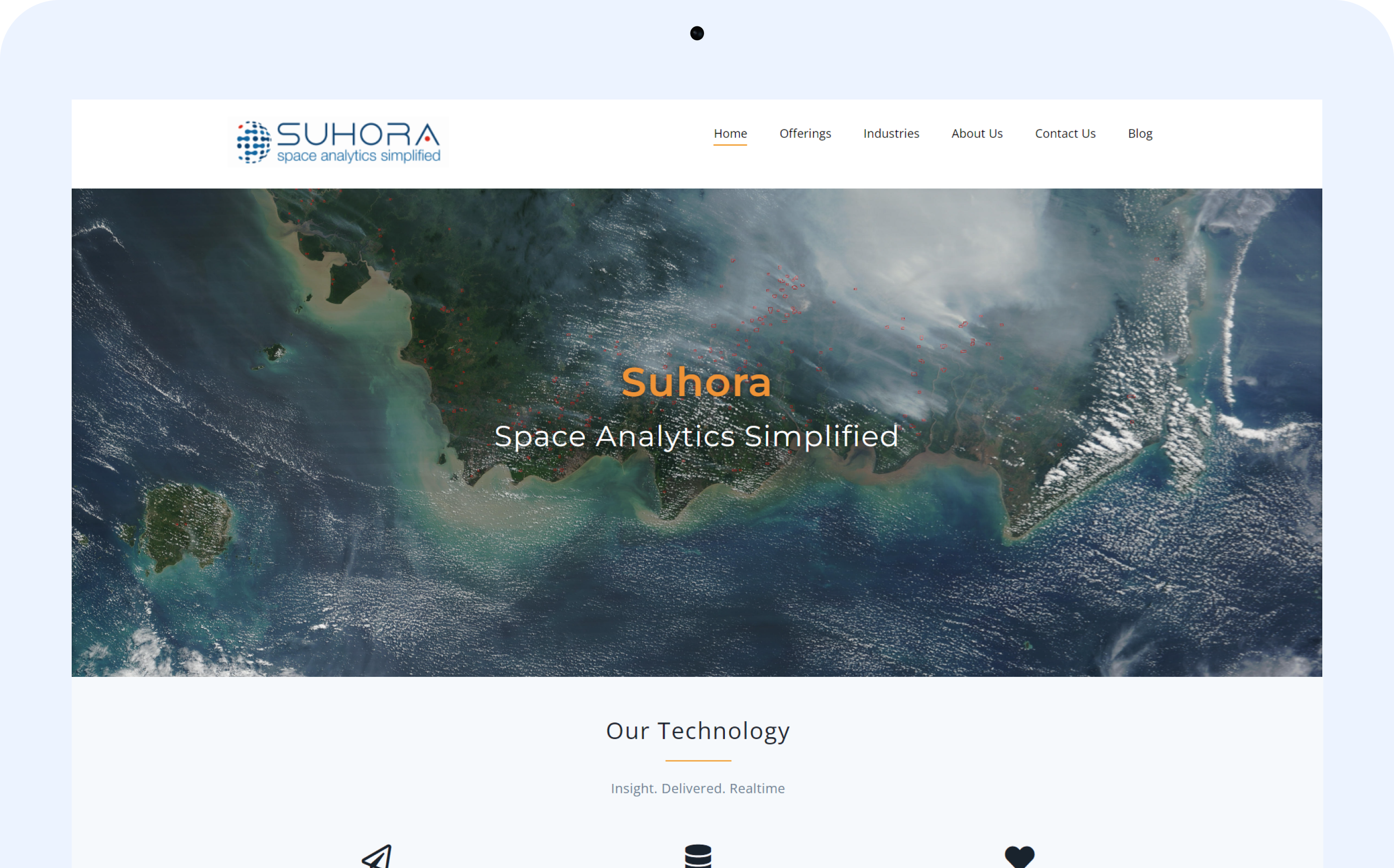 Suhora Technologies Pvt Ltd